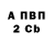КЕТАМИН VHQ Edmond Ayvazyan
